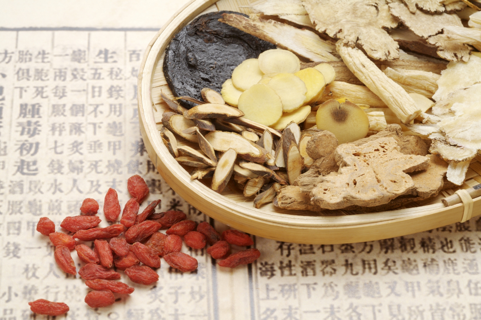 中藥劑型